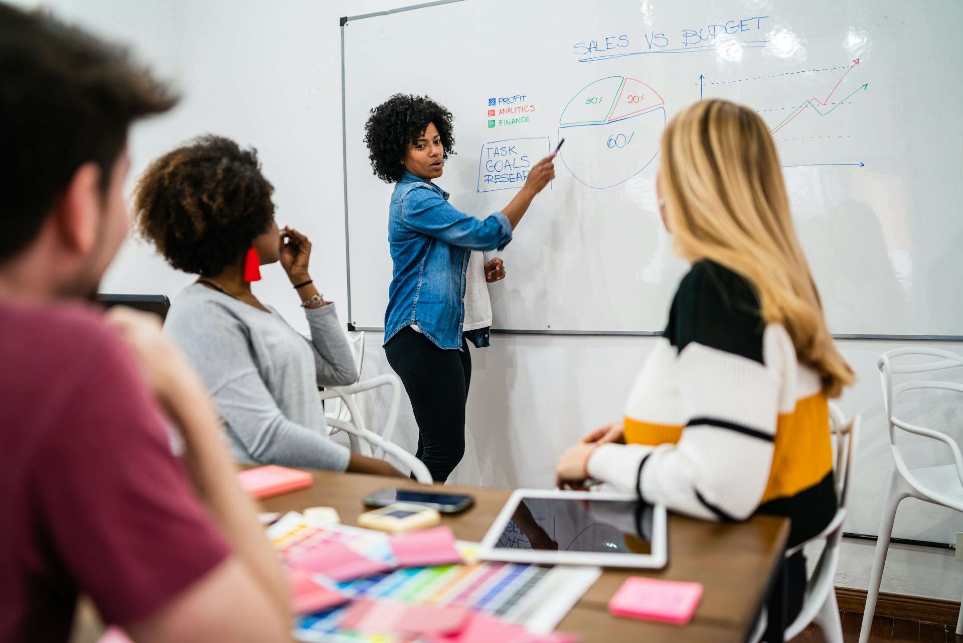 How To Hire Your First Chief Marketing Officer (CMO)?