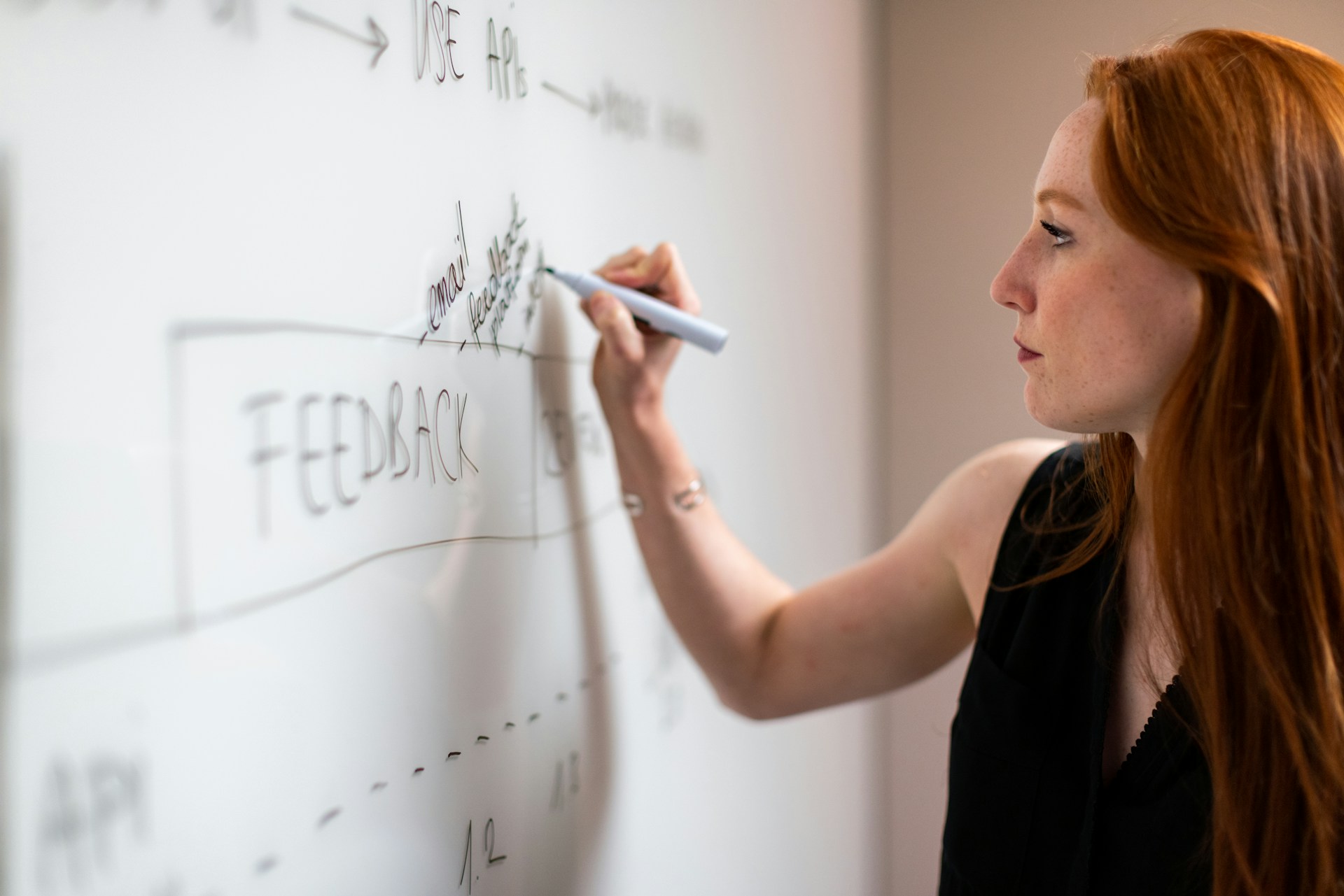 How to Raise Series A Funding